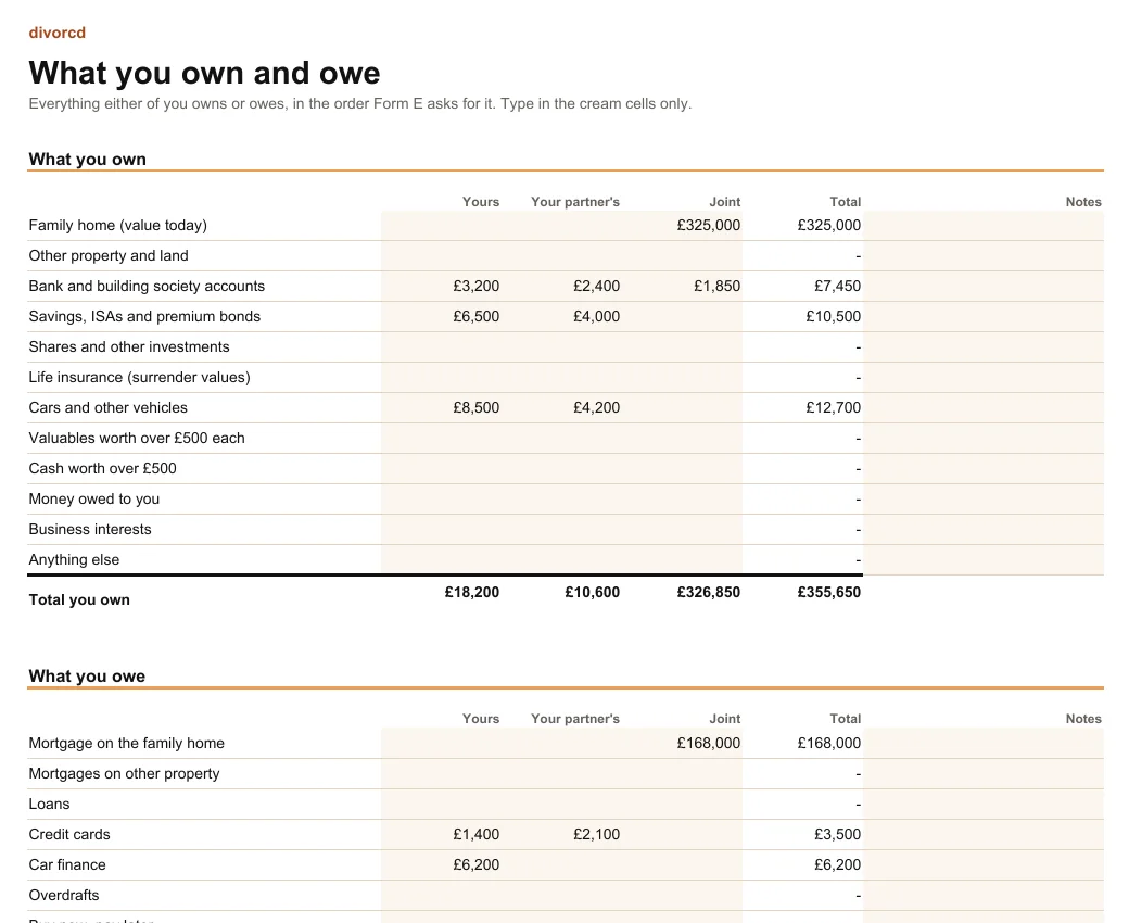 The own and owe tab