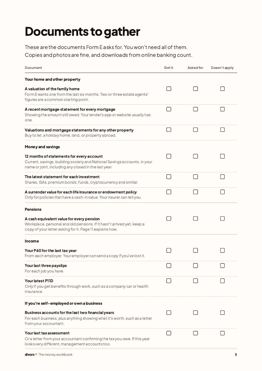 The documents checklist page