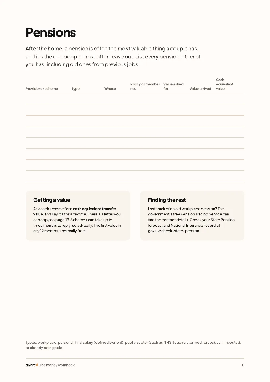 The pensions page
